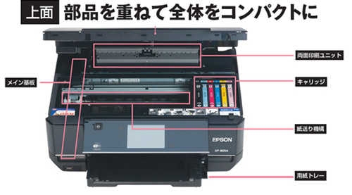 EP-805A］プリンターが先代より4割も小さくなったワケ---先にサイズを