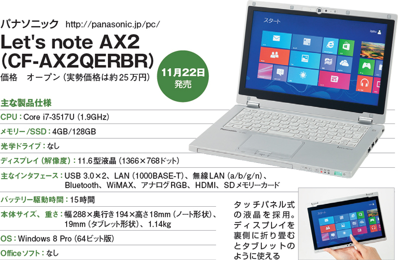 タッチパネル レッツノート SSD128GB 画面を回してタブレットになる