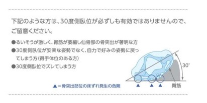 送料実費】ポジショニング補助パッド フィットサポート ｜ 体位変換器