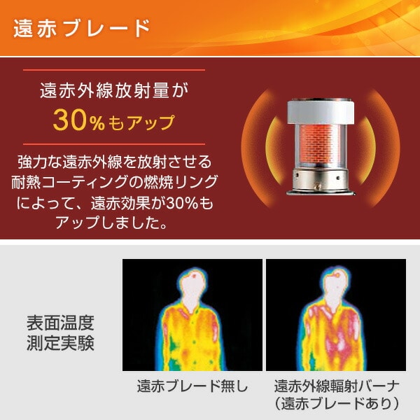 販売終了】石油ストーブ SXシリーズ 電子点火タイプ (木造8畳まで