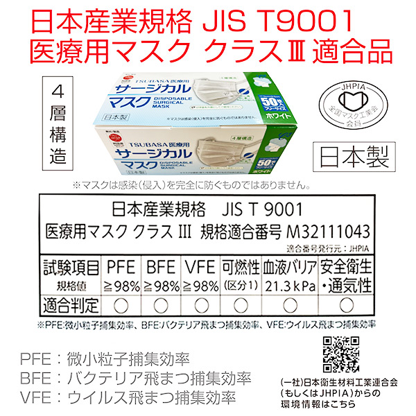 4層式 サージカルマスク 医療用 クラス3 100枚 (50枚入×2箱) つばさ