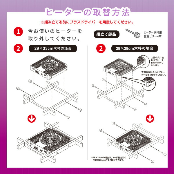 こたつ用ヒーター 510W 取換用 NYH-F510S 山善 | 山善ビズコム