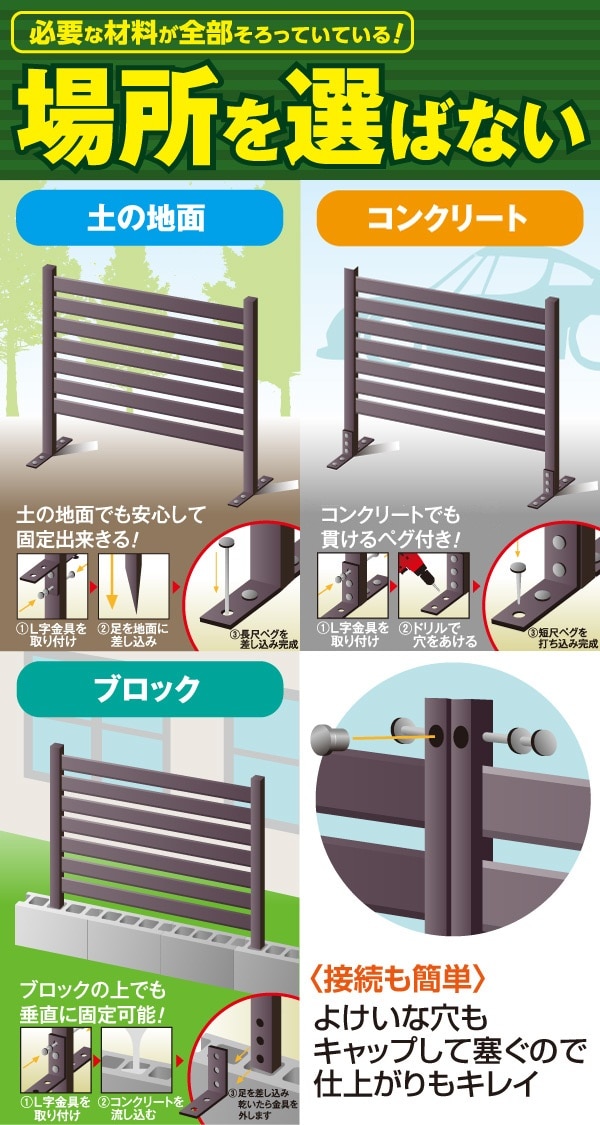 アルミボーダーフェンス(幅120高さ180) KABF-1218 | 山善ビズコム