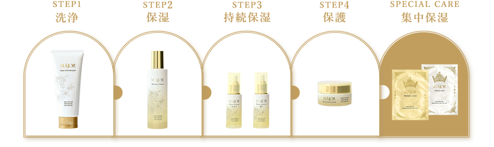 限定コフレ】MAJOR（マジョール）2025年秋 限定コフレ発売のお知らせ