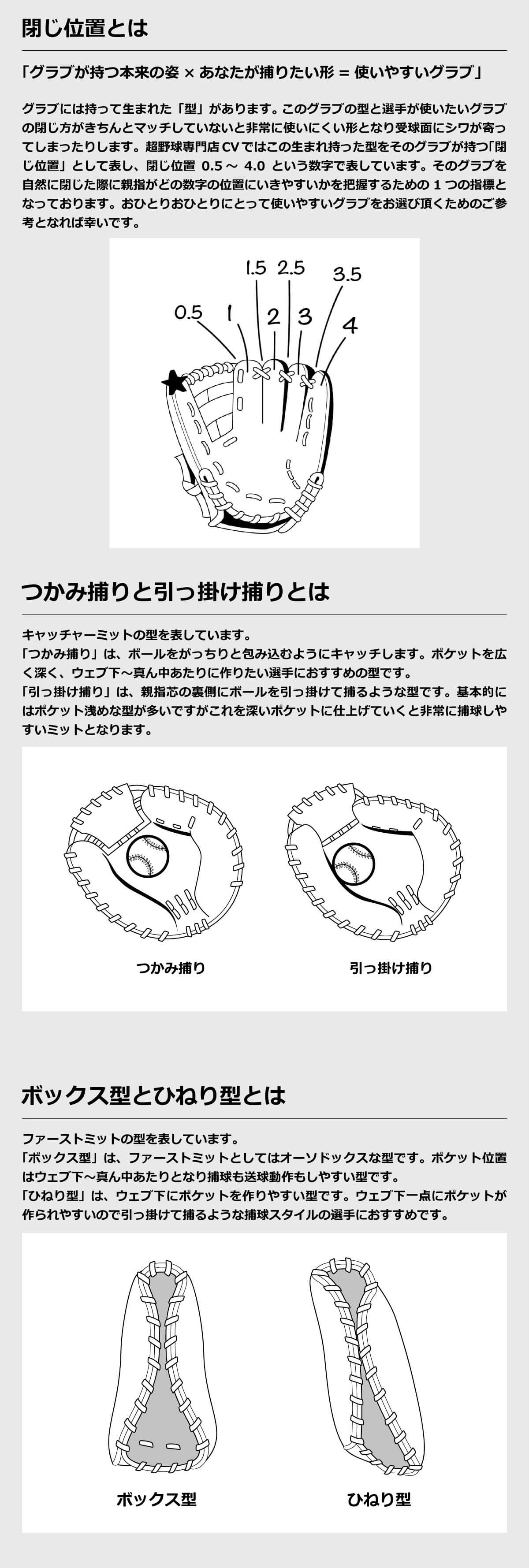 ミズノ トレーニング グローブ グラブ 内野手用 】 トレーニング MM