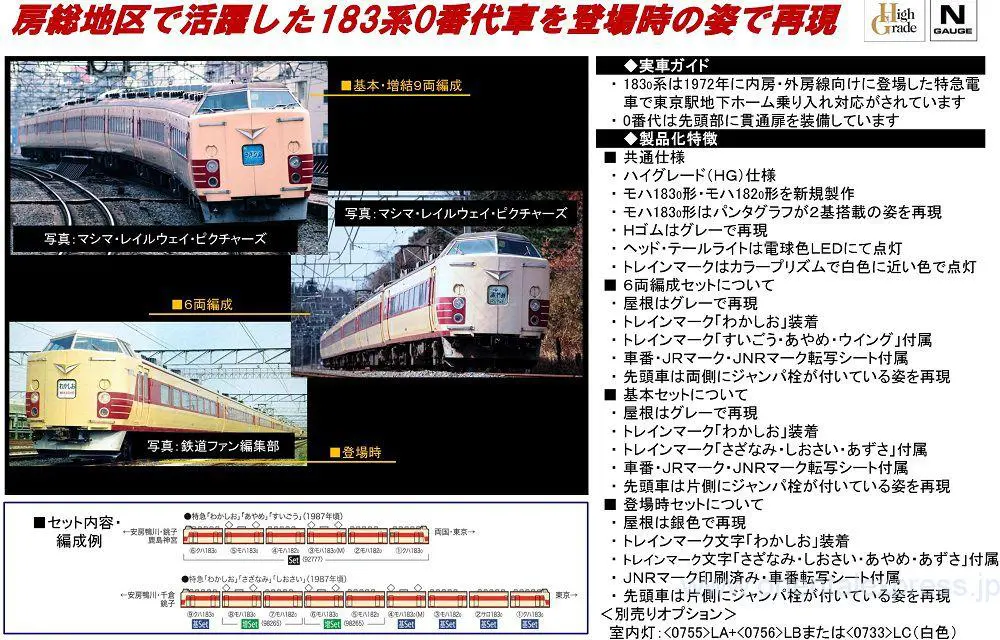 TOMIX 183 0系特急電車(登場時)セット 品番：98975 トミックス