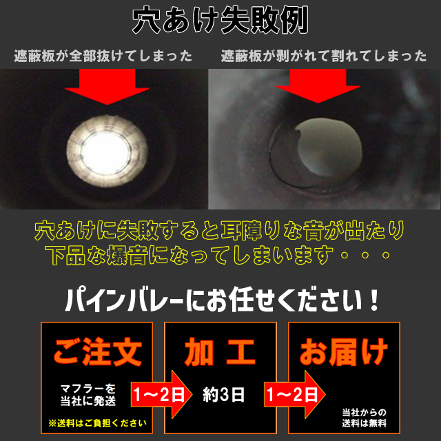 パインバレーにて施工□スポーツスター北米マフラー パンチアウト加工