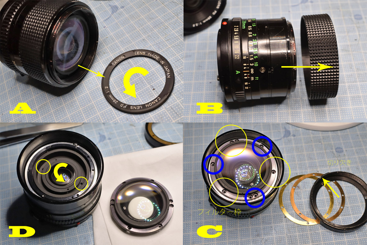 キャノン「New FD28mm F2」分解清掃・ガタの原因であるコロ交換・作例