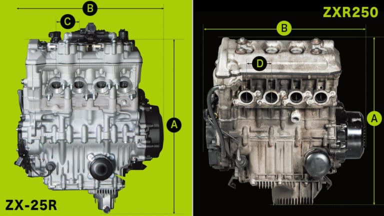 カワサキ ニンジャZX-25R×ZXR250【輪廻#2：エンジン各部の寸法比較
