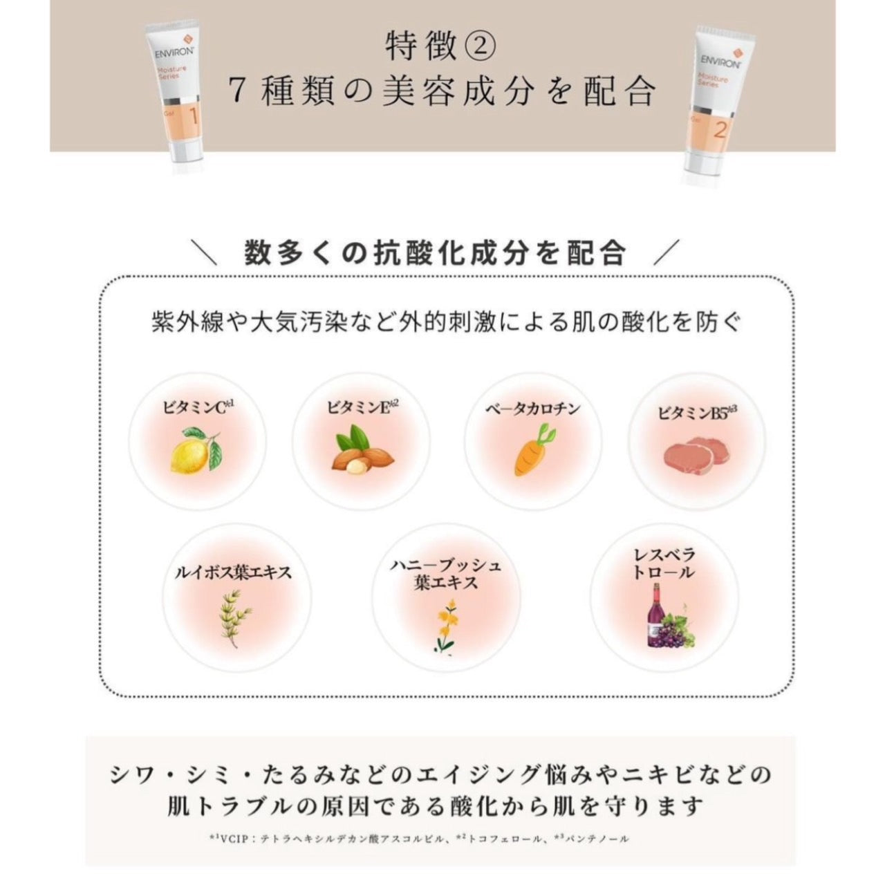 エンビロン モイスチャージェル1｜ドクターズコスメ専門通販サイトの