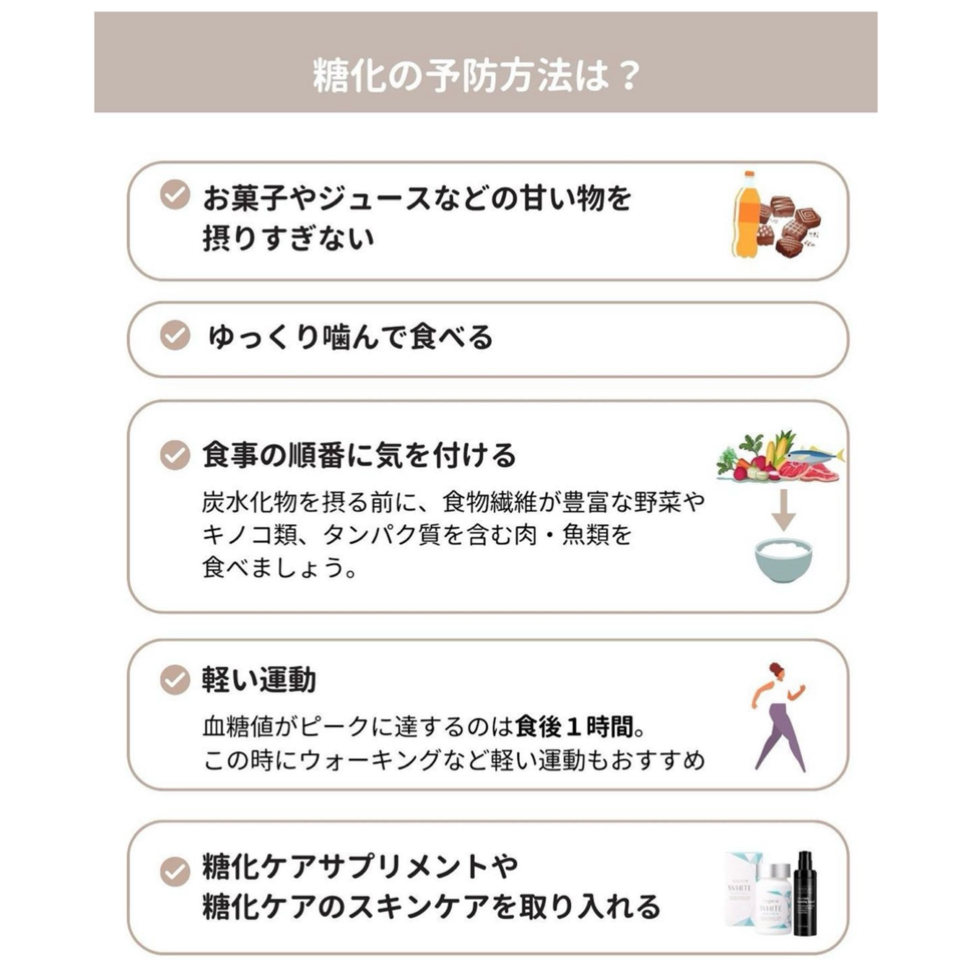 飲む日焼け止め ソルプロプリュス ホワイト サプリメント｜ドクターズ