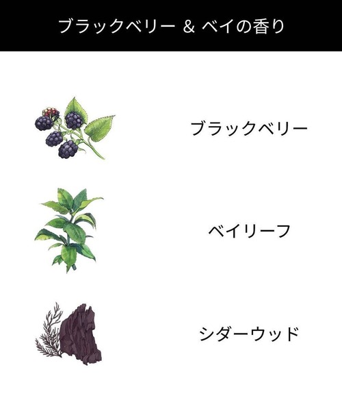 JO MALONE LONDON（ジョーマローンロンドン） ボディクリーム ジョー