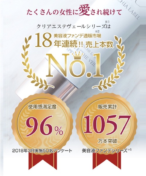 MACCHIA LABEL（マキアレイベル） ファンデーション 薬用クリアエステ