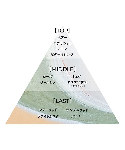 Aiam（アイアム） 香水 ヘアフレグランスミスト チャプター29