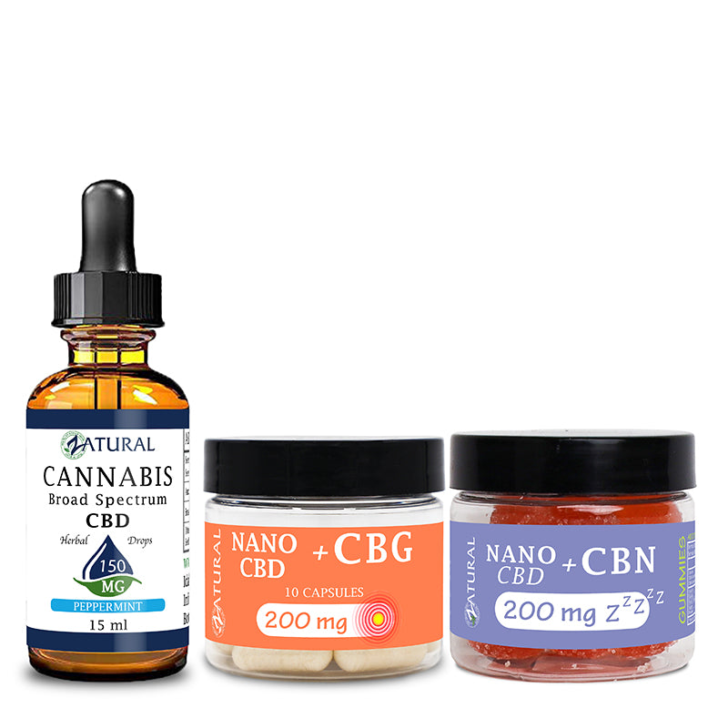 Build A CBD Sample Bundle