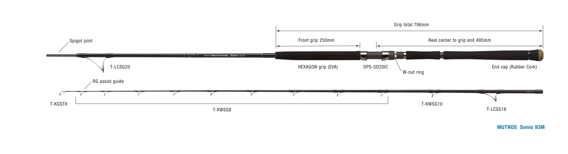MUTHOS New - ZENAQ(ゼナック) | オフィシャルサイト