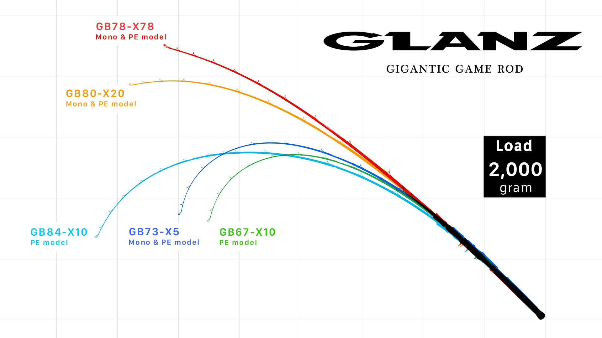 GLANZ New - ZENAQ(ゼナック) | オフィシャルサイト
