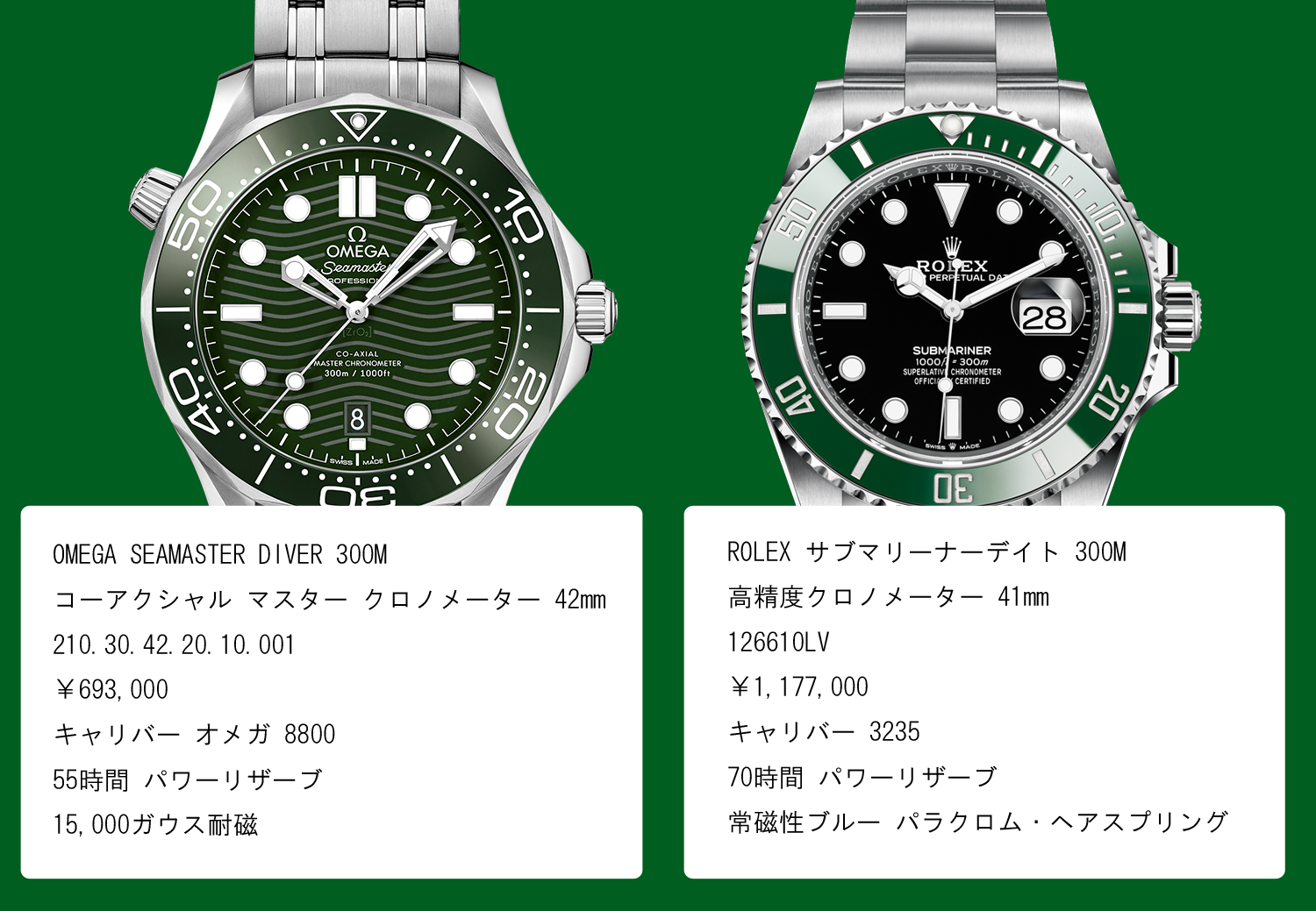 2022年新作】オメガ 210.30.42.20.10.001 シーマスター300m “グリーン