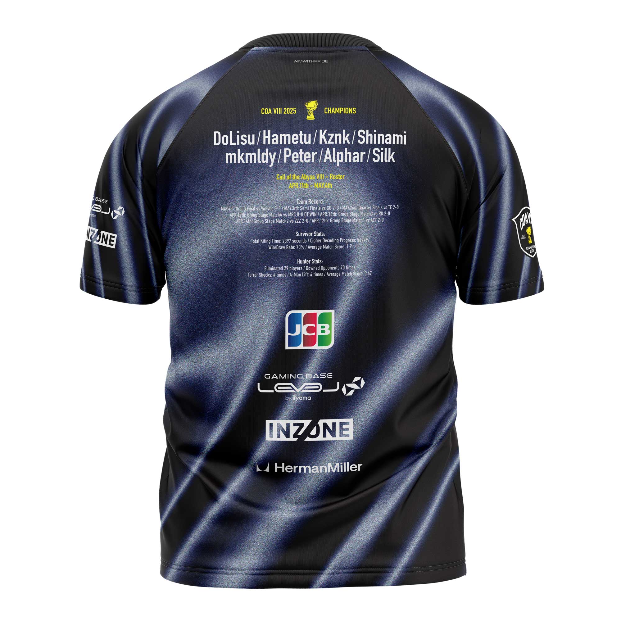 IdentityV 第五人格部門 – 『Call of the Abyss VIII』優勝記念グッズ