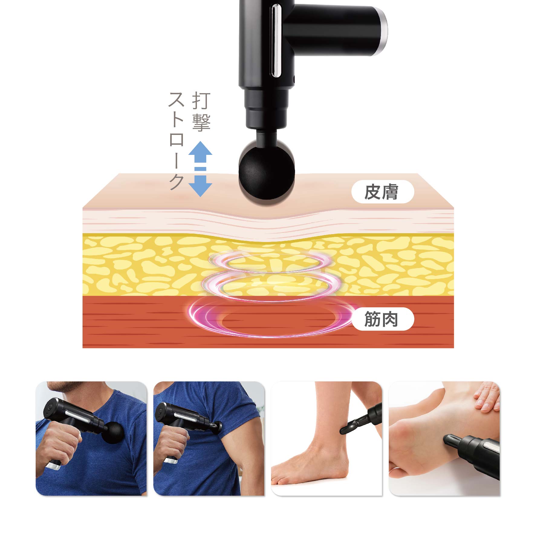 ボディケアガン X コア プロ – 株式会社アクセル