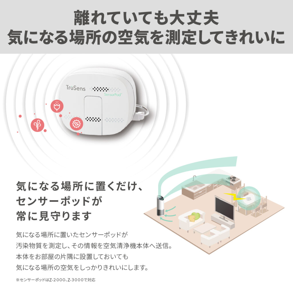 TruSens 空気清浄機 Z-3000｜ラミネーター・シュレッダなどのオフィス