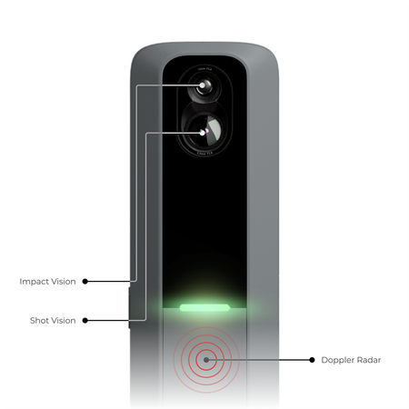 Rapsodo MLM2 Pro Launch Monitor