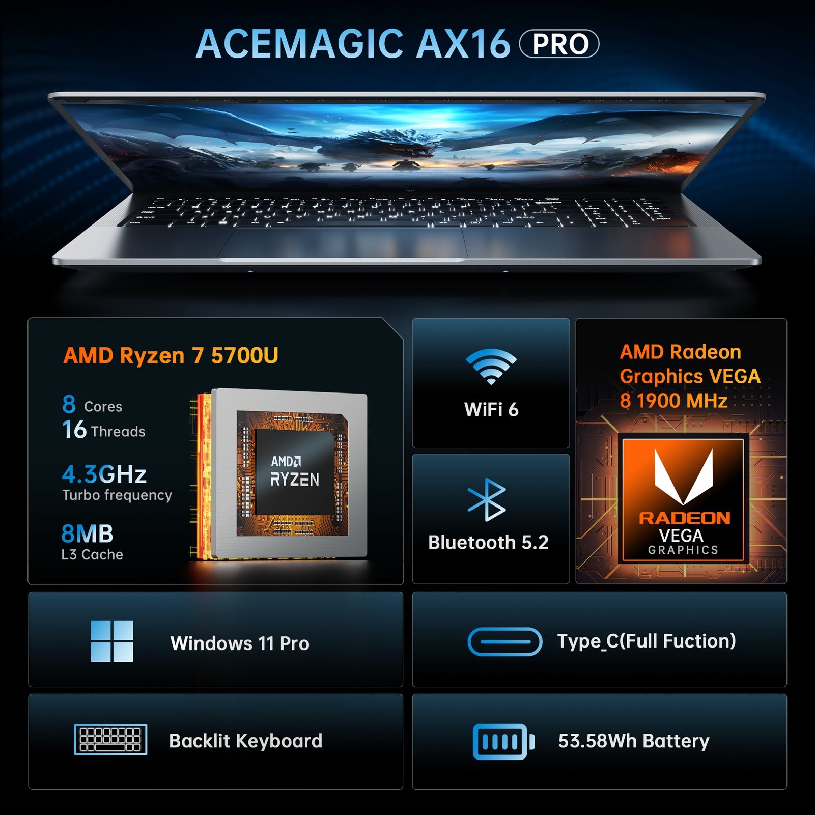 ACEMAGIC AX16 Pro AMD Ryzen 7 5700U Laptop with 16.1