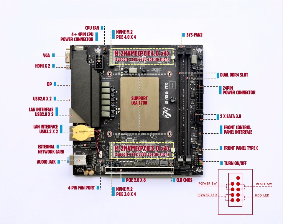 Sa590e12ec3c64da6bd165bbdd1080