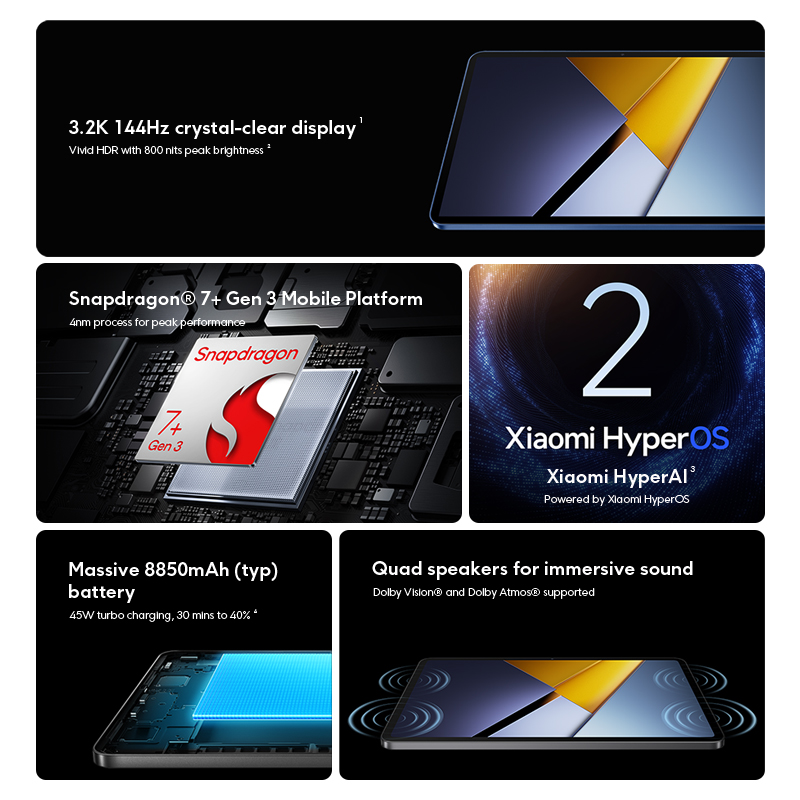 新型POCO Pad X1 グローバル版 タブレット 8GB 512GB Snapdragon 7+