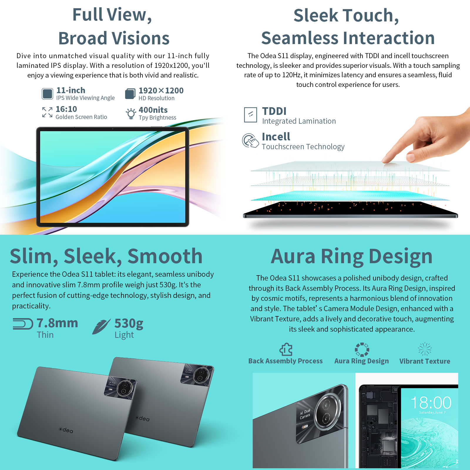 Odea S11 タブレット、11 インチ Tddi、Android 14、(6+10)16Gb Ram