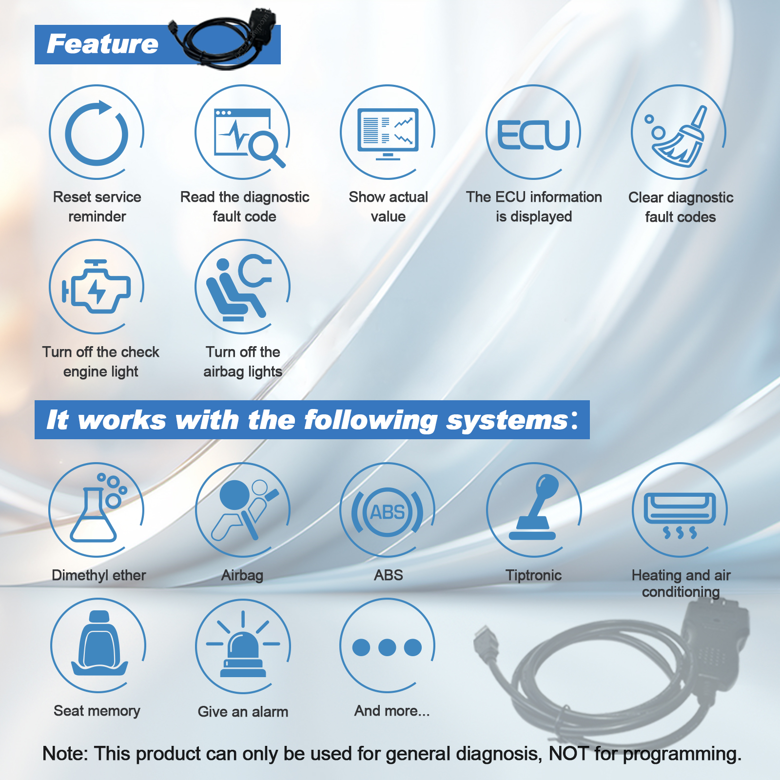 ポルシェ車用 Porsche PIWIS 診断ケーブル Du-rametric ソフトウェア