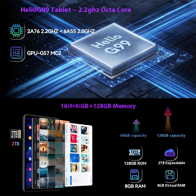 HEADWOLF FPad 6 Andorid 14 Gaming Tablet 8.4 inch 128GB ROM MTK