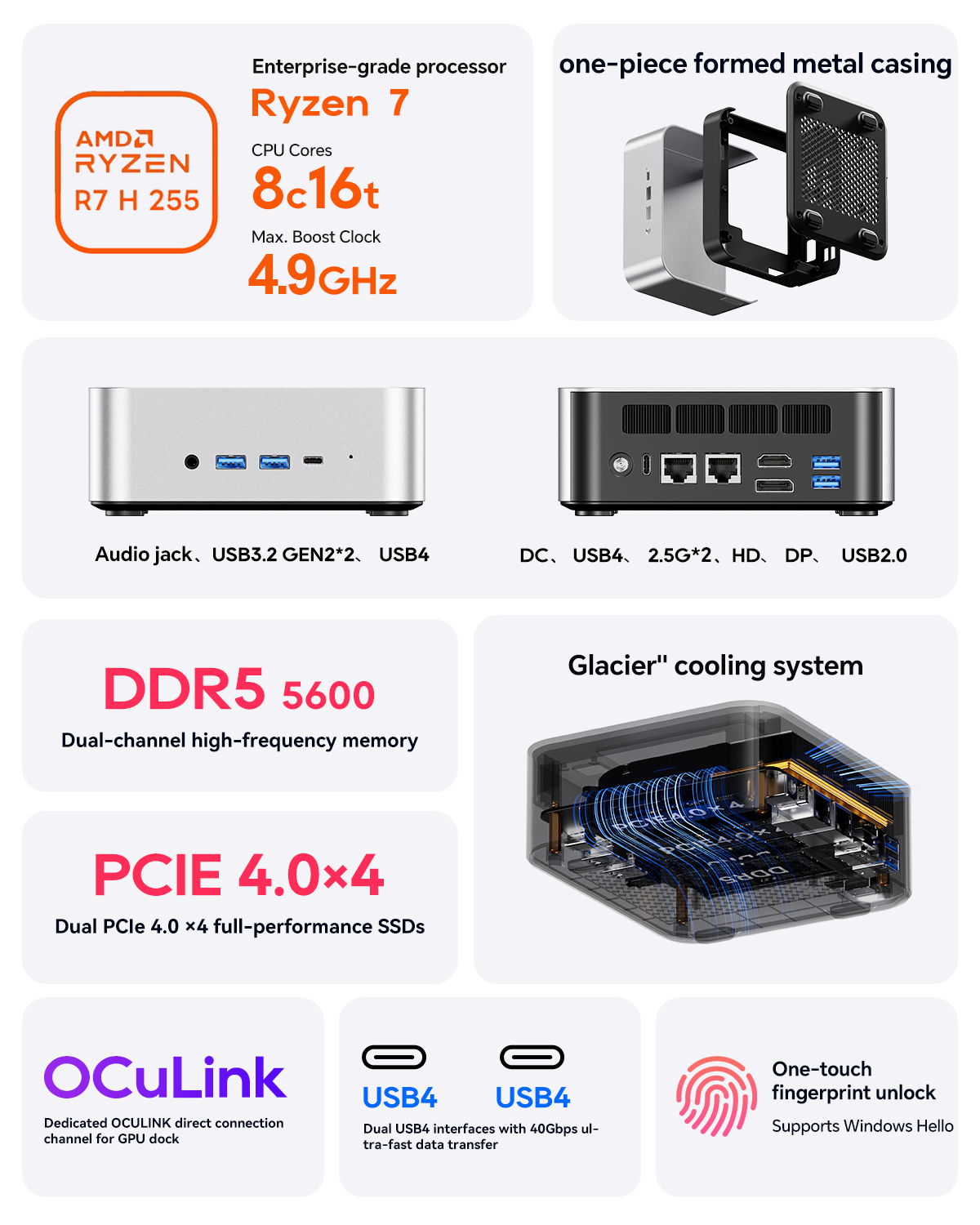 AOOSTAR MACO Mini PC AMD Ryzen 7 H255 Mini PC Windows 11 WiFi 6