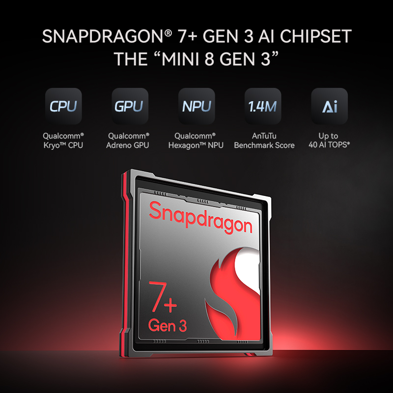 ALLDOCUBE iPlay 70 ミニウルトラゲーミングタブレット 8.8 インチ 2.5