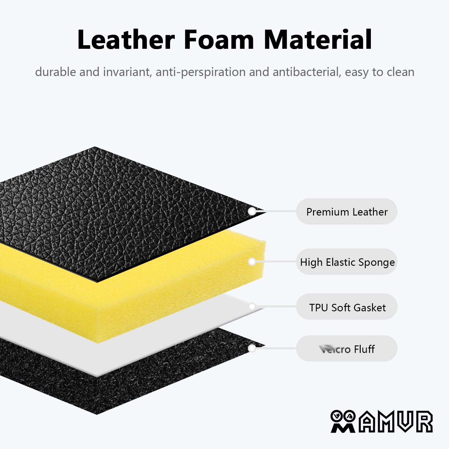 Pico 4 Pro フェイストラッキングに関するすべて：機能、選び方、最適