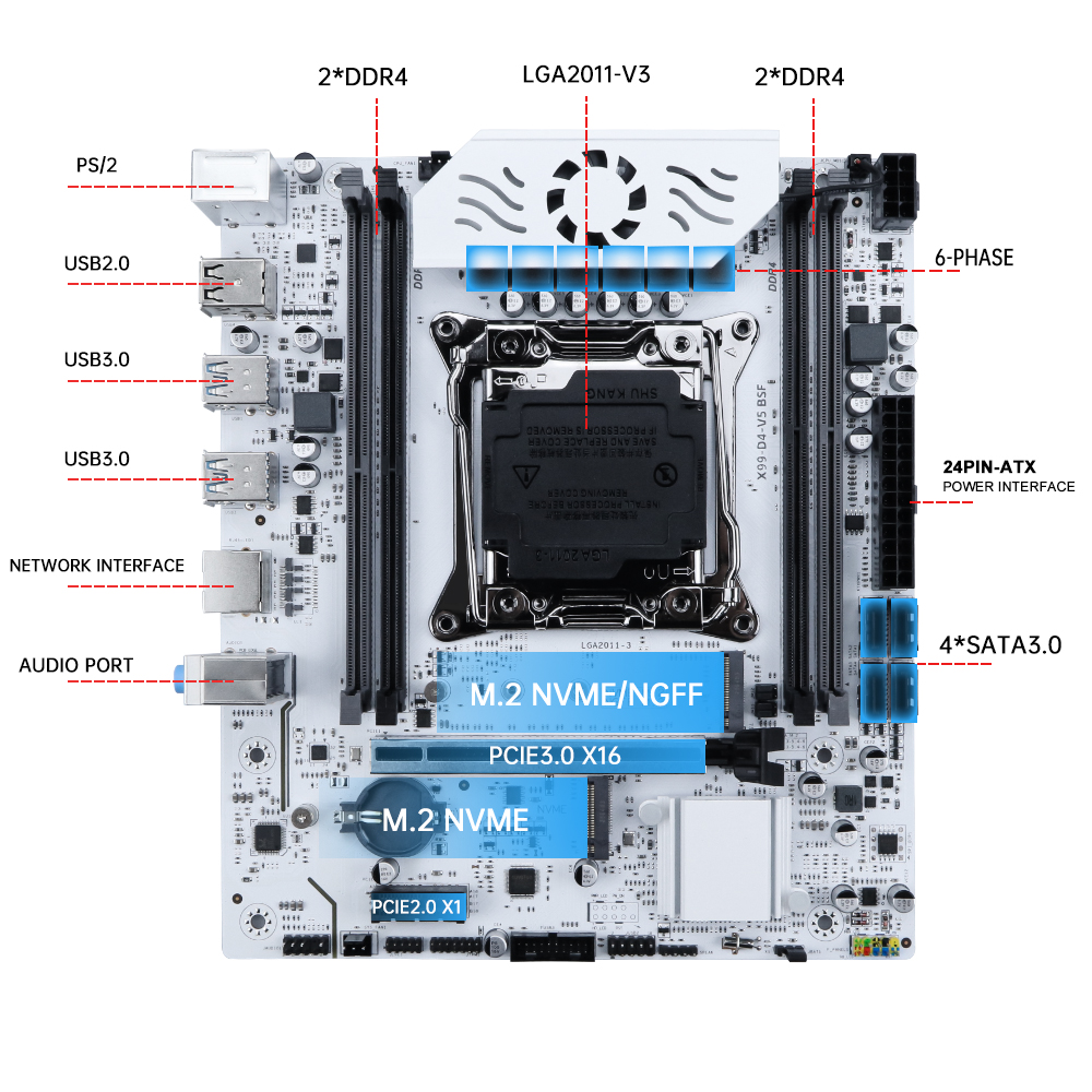 MOUGOL X99 Motherboard Kit C612 Chip with E5 2650 V4 CPU & DDR4