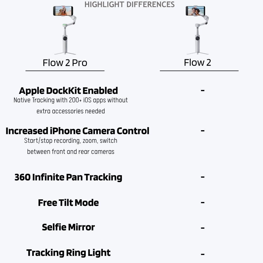 S3bb1b0c56ece4f1888163f9c006cd