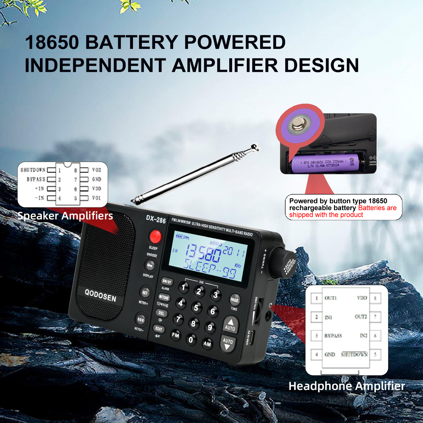 QODOSEN DX-286ラジオ小型,超高性能FM/LW/AM/短波 ステレオ家用户外