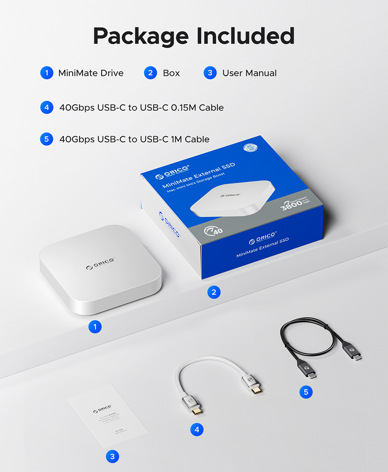 ORICO MiniMate 40Gbps ポータブル SSD 外付けハードドライブ 512GB