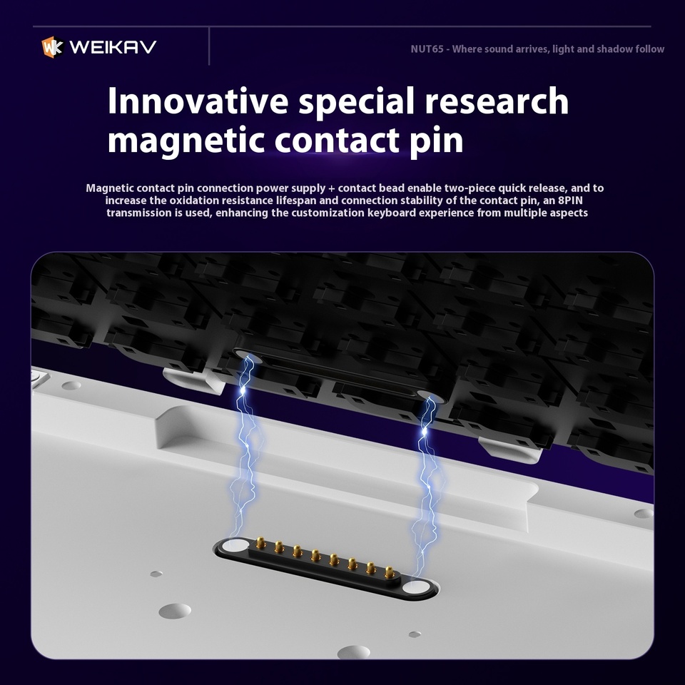 WEIKAV Nut 65 メカニカルキーボード ベアボーンキット DIY ホット