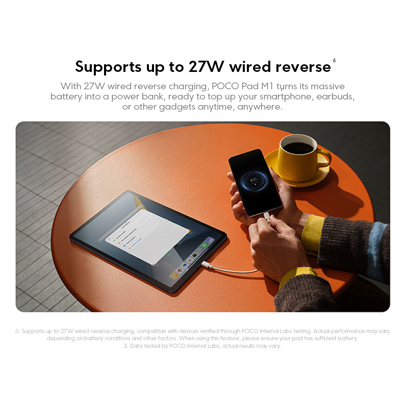 POCO PAD M1 Global Version 8GB 256GB Tablet Snapdragon 7s Gen 4