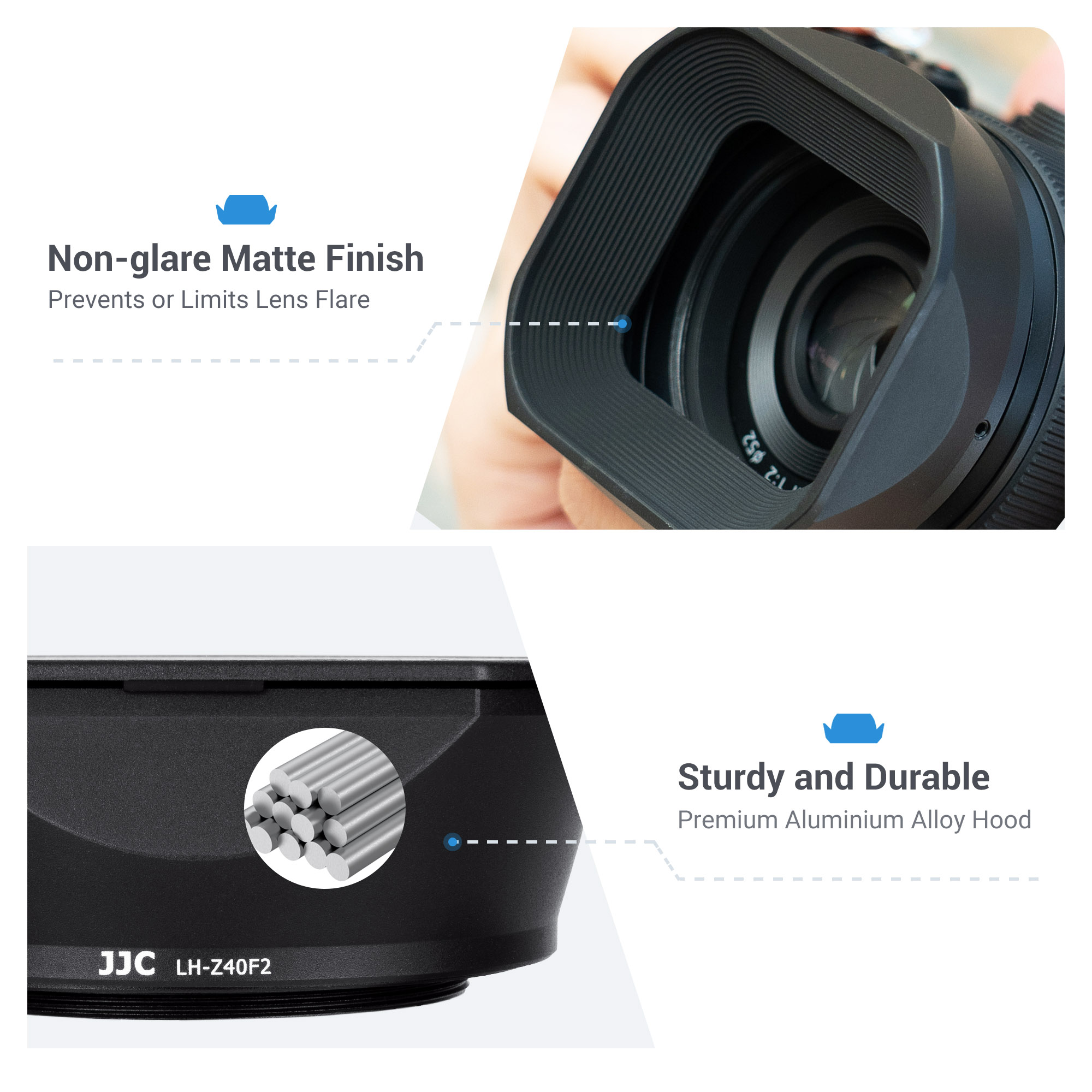 JJC スクエアレンズフード Nikon Z 40mm f/2 (SE) Nikon NIKKOR Z