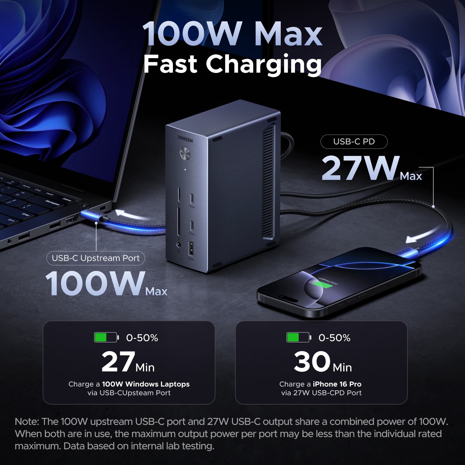 UGREEN 14-in-1 USB HUB Docking Station Type-C to 4K120Hz DP 4K60Hz