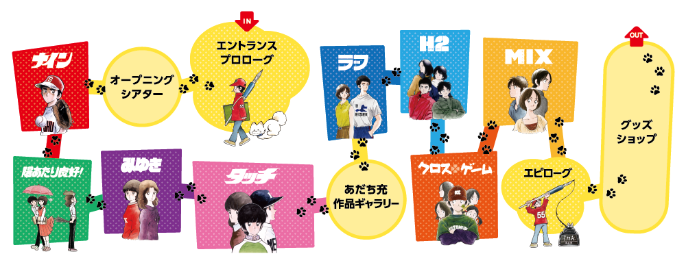 画業55周年記念― あだち充展