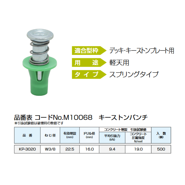 三門 インサート 3分 キーストンパンチ 緑 デッキ用 500個 KP-3020