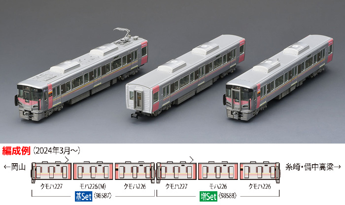 トミーテック TOMIX TOMIX 98587 227-500系近郊電車（Urara・3両）基本