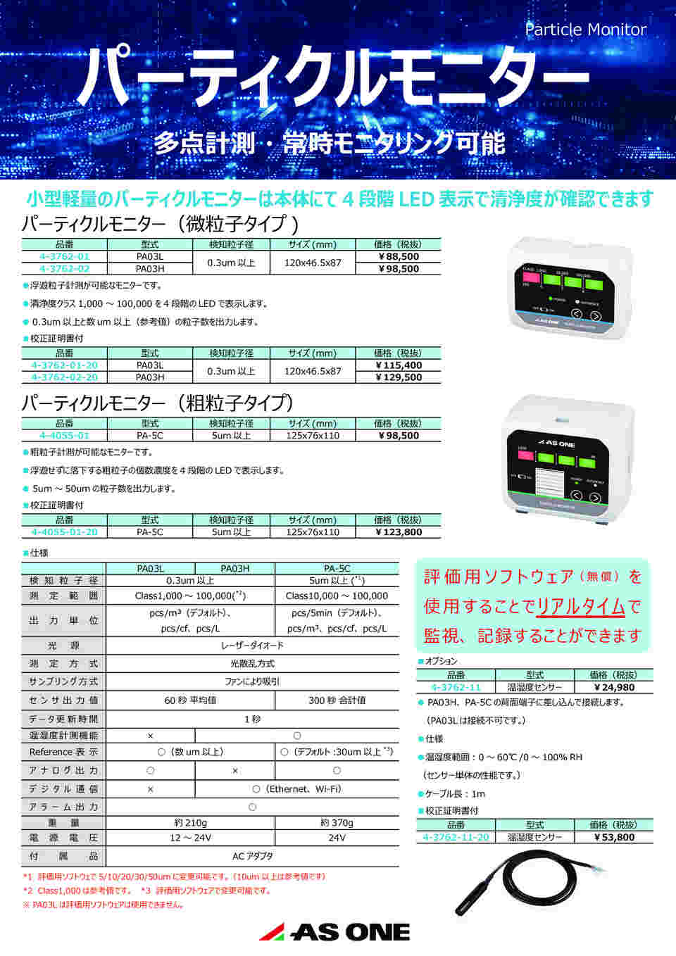 4-4055-01-20 パーティクルモニター（粗粒子タイプ） 校正証明書付 PA