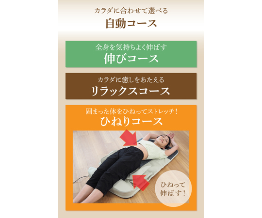 68-1887-26 Medifeel立体エアーマット RM01 【AXEL】 アズワン