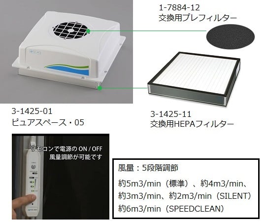 1-1040-21 クリーンブース KCB-1520AD 【AXEL】 アズワン