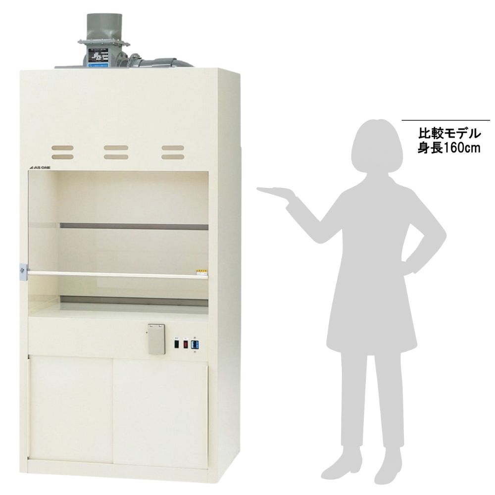 3-1373-13 ラボドラフト（PVC・W900タイプ） ファンあり ZPF-900